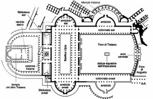 Pianta del Foro di Traiano 